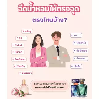 หัวเชื้อน้ำหอม ไม่ผสมแอลกอฮอล์ กลิ่นขายดี ปริมาณ 30 ml / 1 ขวด