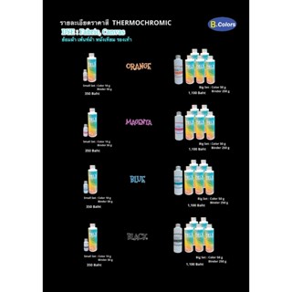 BCOLORS Black สีเปลี่ยนตามอุณหภูมิ(Thermochromic) ดำ เป็น ไม…