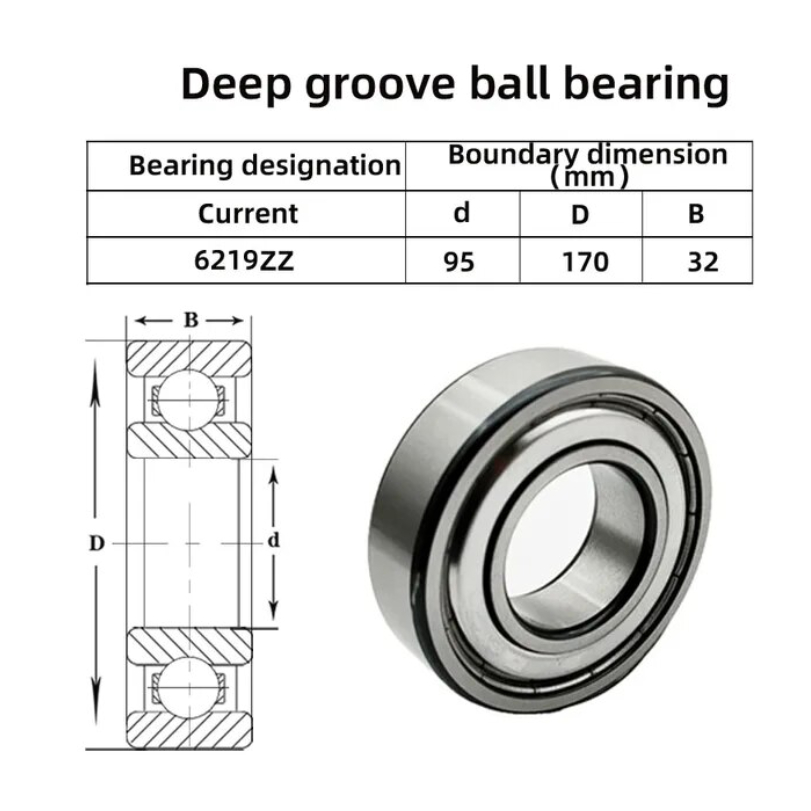6219 Z ( 95 x 170 x 32 MM.) Deep Groove Ball Bearing 6219 ZZ / 2Z 95x170x32 mm