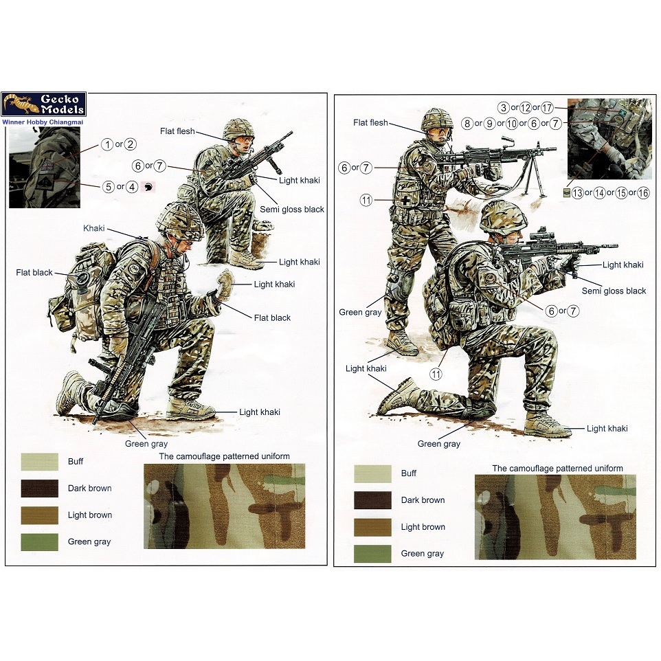 Gecko Models 35GM0015 BRITISH IN COMBAT CIRCA 1/35 โมเดลทหาร Military Figure Model ฟิกเกอร์ประกอบ พลาสติก ของสะสม ราคา ถูกที่สุด ดีลบีเคเค แกลเลอรีภาพที่ 5