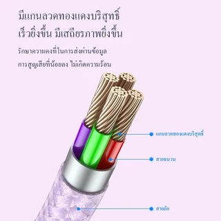 ROBOT สายชาร์จมือถือ รุ่น RSM100/RSL100/RSC100 ชาร์จเร็วสายถัก ความยาว 100cm