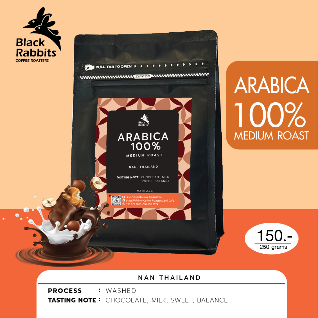 Black Rabbits เมล็ดกาแฟ คั่วกลาง - Arabica Blend 250 g. กาแฟกลิ่น นม ช็อกโกแลต บาลานซ์ หวาน