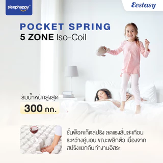 SleepHappy ที่นอนพ็อกเก็ตสปริงผสานยางพาราธรรมชาติแท้ 100% เสริม Pillow top รุ่น Ecstasy หนา 12 นิ้ว สัมผัสนุ่มแน่น