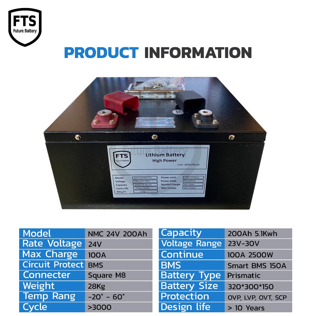 แบตลิเธียม Lithium NMC 24v 200Ah 5.1Kw.