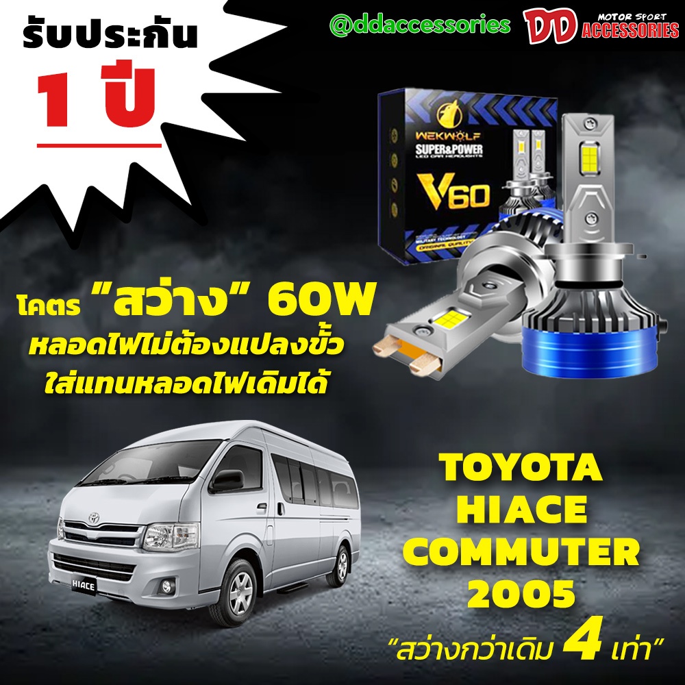 หลอดไฟหน้า V60 LED ขั้วตรงรุ่น Toyota Commuter 2005-2019