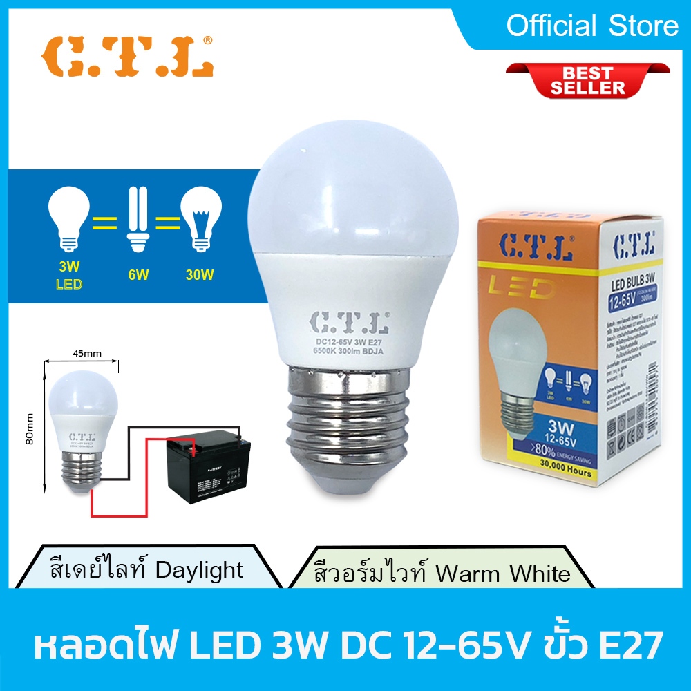 หลอดไฟ LED DC12-65V 3W 5W 10W24W ความสว่างสูง E27 มีแสงขาว แสงวอร์ม หลอด BULB