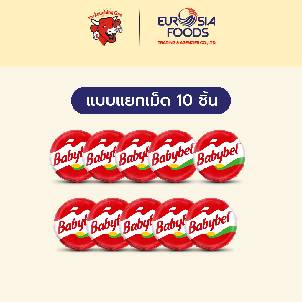 Mini Babybel Cheese Catering สีแดง - อีดัมชีส แบ่งขาย (จำนวน 10 ชิ้น)