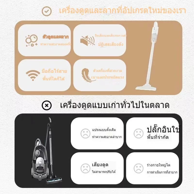 เครื่องดูดฝุ่นไร้สาย 12000pa แรงดูดสูง เหมาะสำหรับอพาร์ทเมนท์ขนาดเล็ก เครื่องดูดฝุ่น thumbnail 5