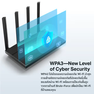TP-Link Archer AX12 AX1500 Gigabit เราเตอร์ไวไฟ 6 พร้อม Beamforming และ OFDMA ช่วยลดความล่าช้าในการรับส่งสัญาณ -LT