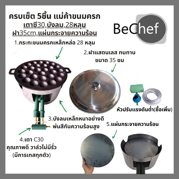 ชุดเตาขนมครก ชุดทำขนมครก เบ้าพิมพ์ขนมครกเหล็กหล่อพร้อมฝาสแตนเลส บังลมและหัวเตาแก๊ส c30