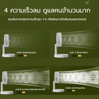 ใช้ได้ 64 ชั่วโมง F28B พับพัดลมตั้งโต๊ะ ปรับแรงลมได้ 4 ระดั ปรับความสูงได้ พัดลมไร้สาย พัดลมพกพา