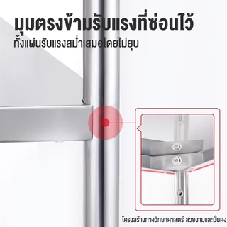 【สแตนเลส】ชั้นวางของในครัว ชั้นเหล็ก 3/4/5ชั้น ชั้นวางของสแตนเลสแท้ รับน้ำหนัก 500KG ติดตั้งง่าย แข็งแรง ทนทาน