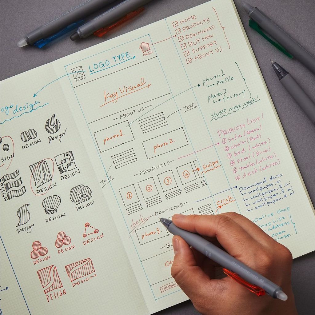 รูปภาพ 7