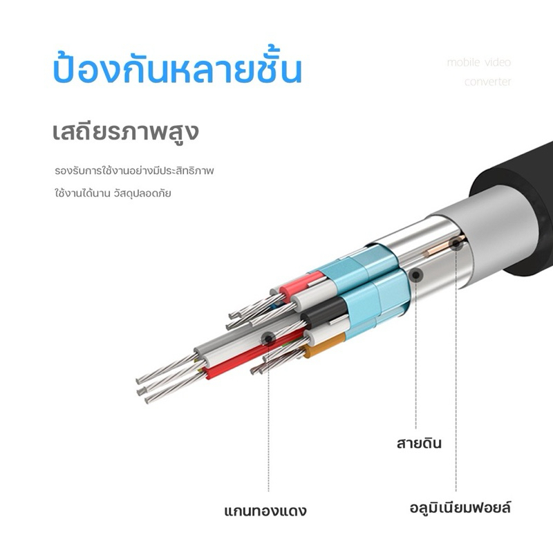 สาย HDMI 3in1HDMI Cable สายต่อจากมือถือเข้าทีวี Mobile Phone HDTV For ios/Android/Type-C Phone To HDTV AV USB Cable