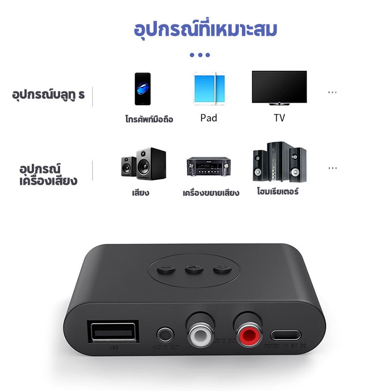 รูปภาพ 4