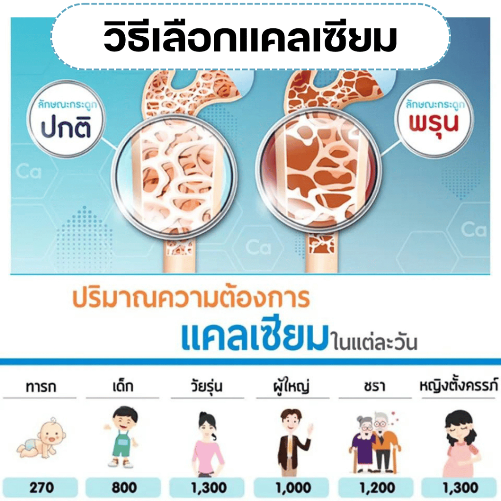 (ส่งฟรี) แคลเซียม น้ำมันปลา บำรุงสมอง กระดูก ข้อเข่า ข้ออักเสบ น้ำมันตับปลากิฟฟารีน calcium fish oil GIFFARINE - รูปที่ 2