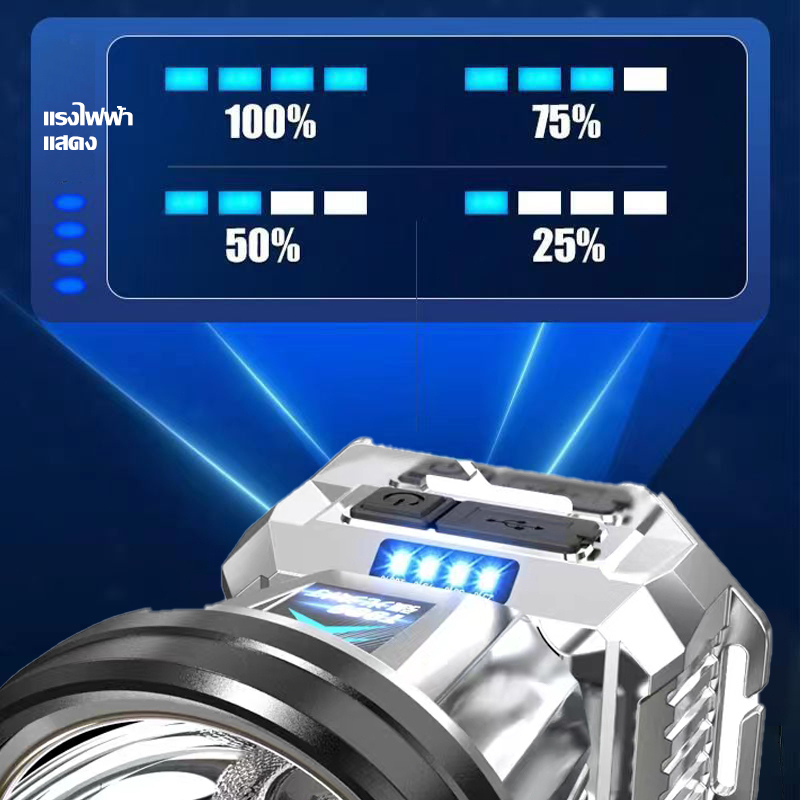 T998 ไฟฉายคาดหัว led แรงสูง ส่องแสงระยะ5KM อายุการใช้งานแบตเตอรี่ยาวนาน ตกปลากลางแจ้ง กันน้ำ