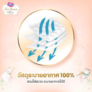 [แพ็คเดี่ยว] เมอร์รี่ส์เฟิสต์พรีเมียม ชนิดเทป ไซส์ NB 60 ชิ้น Merries First Premium Tape NB 60 pcs
