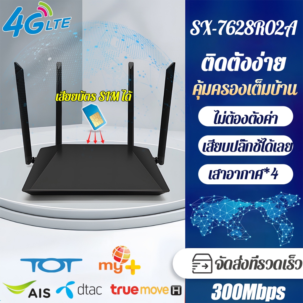 เร้าเตอร์ใส่ซิม sim เราเตอร์ 4G/5G Router wifi 300 Mbps 2.4Ghz ใช้ได้กับซิมทุกเครือข่าย เสียบใช้เลย ไม่ติดตั้ง