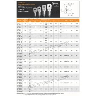 T.LUG หางปลาทองแดงหนา CL 16-6, 16-8, 25-8, 25-10, 35-8, 35-10, 35-12 (ราคา 5, 10 ตัว) หางปลา หางปลาทองแดง TLUG T-LUG
