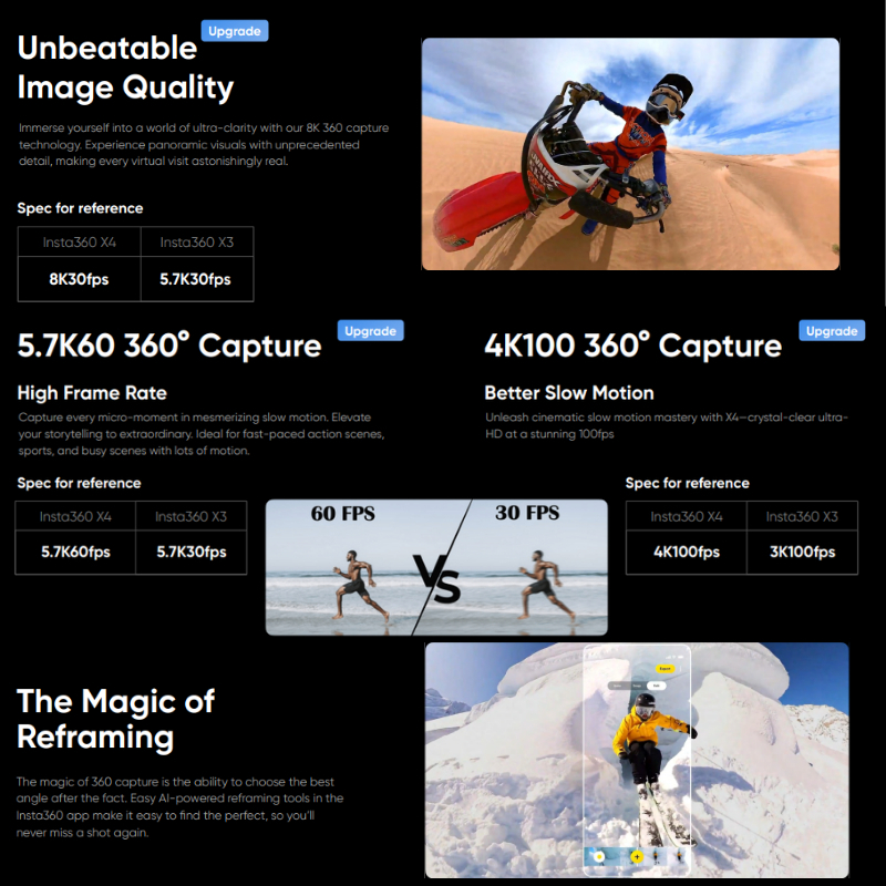 Insta360 X4 8K 360 Action Cam ชุด MASTER BUNDLE รับประกัน 1 ปี