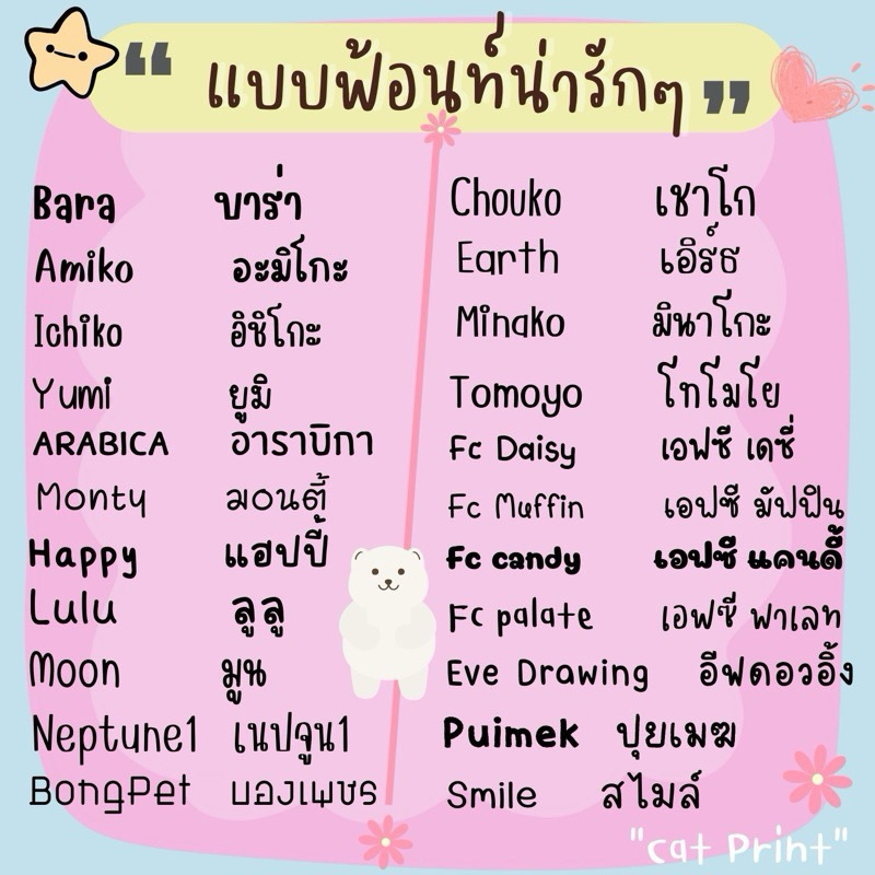 สติ๊กเกอร์ชื่อลูก ป้ายชื่อกันหลง ติดของใช้ลูก กันน้ำ  ผิวมัน/ผิวด้าน (แจ้งชื่อในแชทหรือหมายเหตุนะคะ) ราคา ถูกที่สุด ดีลบีเคเค แกลเลอรีภาพที่ 2