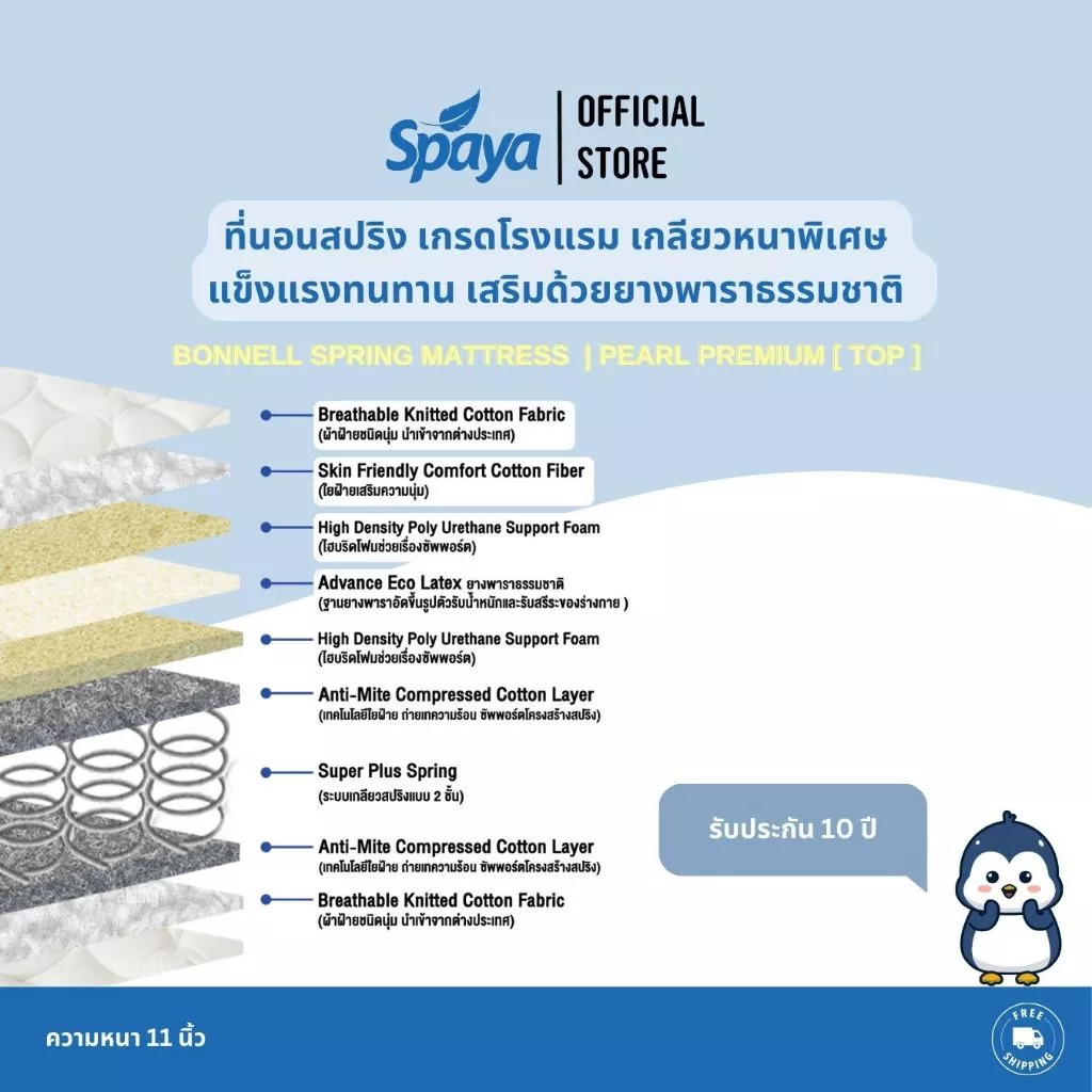 SPAYA ที่นอนสปริงผสมยางพารา รุ่น Pearl Premium ขนาด 3.5/5/6 ฟุต หนา 11 นิ้ว thumbnail 5