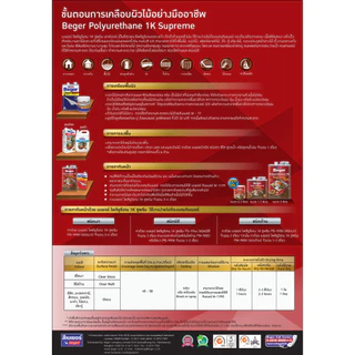 ยูรีเทน เบเยอร์ โพลียูรีเทน ทาไม้ 1K ซูพรีม เอาท์ดอร์ Beger Polyurethane 1K Supreme Outdoor 0.3ลิตร