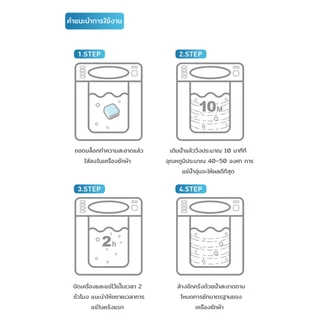 เม็ดฟู่ ก้อนฟู่ล้างเครื่องซักผ้า (1กล่อง12เม็ด) ใช้สะดวก ทำความสะอาดเครื่องซักผ้า