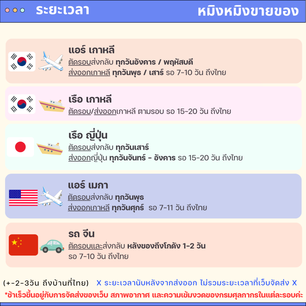 💚พร้อมส่ง Chilli Romy Ruru Som Yochi Lawoo Bonbon💚TRUZ พวงกุญแจ 🇺🇸รอบนำเข้าจากอเมริกา