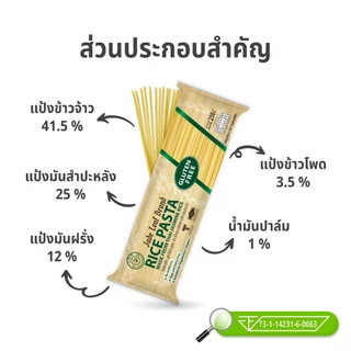 เส้นไรซ์พาสต้า (Gluten Free) ตราใบหยก 250 g.