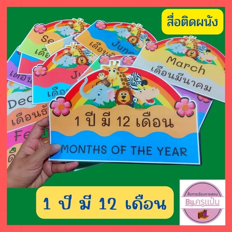 1 ปี มี 12 เดือน สื่อติดผนัง เดือน สื่อภาษาอังกฤษ