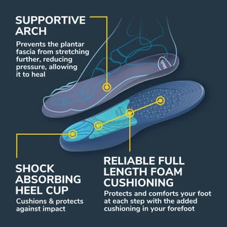 แผ่นรองเท้า สำหรับผู้ที่มีอาการรองช้ำ Dr.Scholl's Pain Relief Plantar Fasciitis