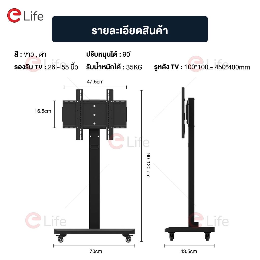 รูปภาพ 3