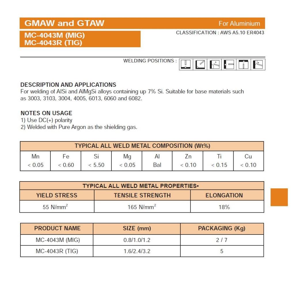 ลวดเชื่อมMIG อลูมิเนียม 4043 5356 #1.0 #1.2 ขนาด 2KG. ม้วนใหญ่ POWER WELD ANDELI - รูปที่ 5
