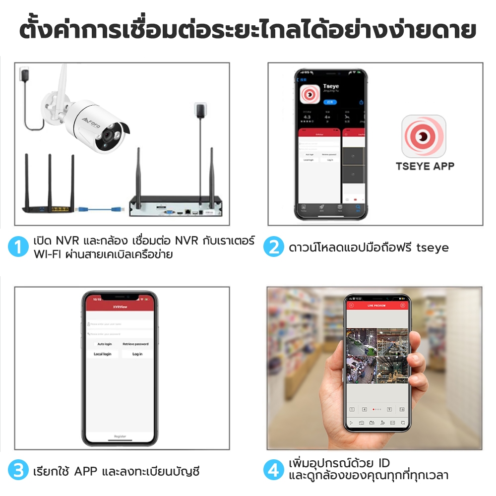 ชุดกล้องวงจรปิด ไร้สาย wifi cctv 4MP 8CH Wireless KIT 4ล้านพิกเซล ดูผ่านมือถือ มีฮอตสปอตในตัว ไม่มีเน็ตก็บันทึกได้อยู่