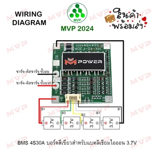 [[SALE]] BMS 4S30A วงจรป้องกันแบตเตอรี่ จาก M-Power แท้100% ราคาต่อ1ชิ้น *พร้อมส่ง* สีเขียวและสีน้ำเงิน