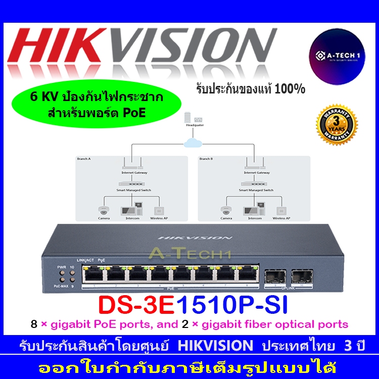 HIKVISION POE SWITCH DS-3E1510P-SI, DS-3E1518P-SI
