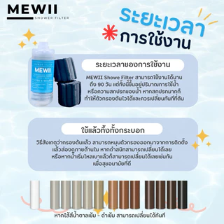 MEWII กรองคลอรีน กรองน้ำฝักบัว PP+Carbon ลดสิว ลดอาการแพ้น้ำ รุ่นกรองคลอรีนและกลิ่น นวัตกรรมจากเกาหลี