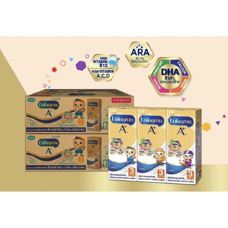 uht enfagrow  เอนฟาโกร สูตร 3 รสจืด ขายยกลัง 36 กล่อง