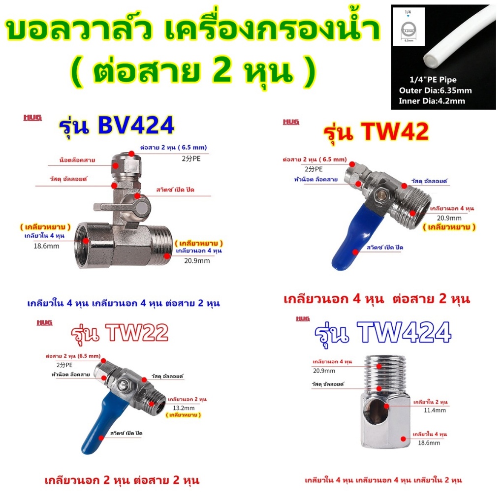บอลวาล์ว เครื่องกรองน้ำ วาล์วเครื่องกรองน้ำ อแดปเตอร์ วาล์ว สองทาง สามทาง ball valve ก๊อกเครื่องกรองน้ำ หัวก๊อกสาย 2 หุน