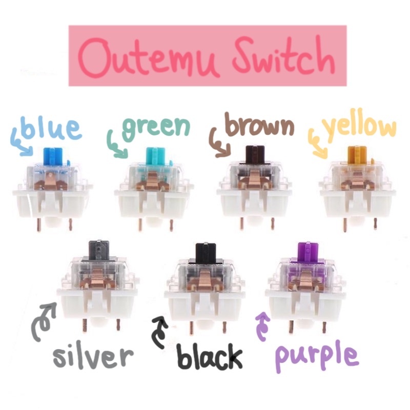 [พร้อมส่ง]Outemu Switches 3 Pin Mechanical Keyboard Switch สวิตช์เชิงกล แป้นพิมพ์เครื่องกล สวิตซ์<p>“><center><h4></h4><p><p><font color=