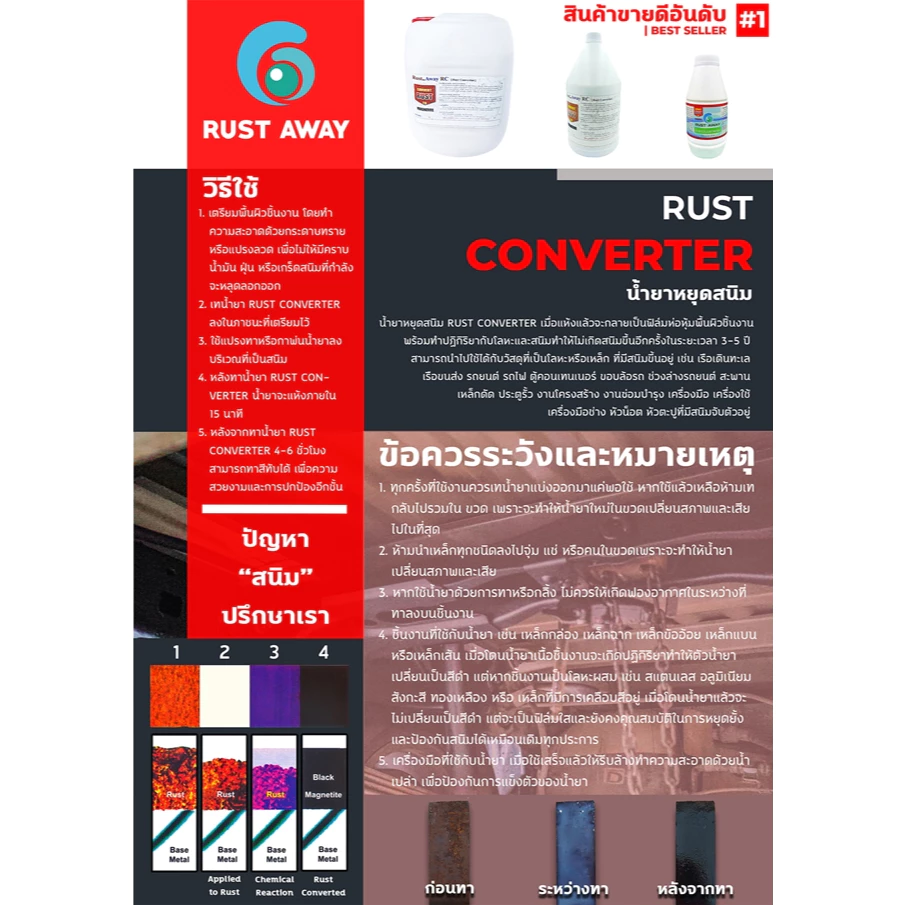 น้ำยาหยุดสนิมและกำจัดสนิม Rust Away thumbnail 10