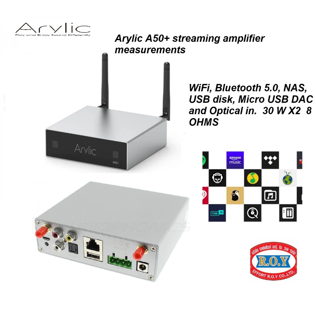 Arylic A50 Plus Streamer INTEGRATTED AMP 2×30-W into a 8-Ω BTL Load at 24 V