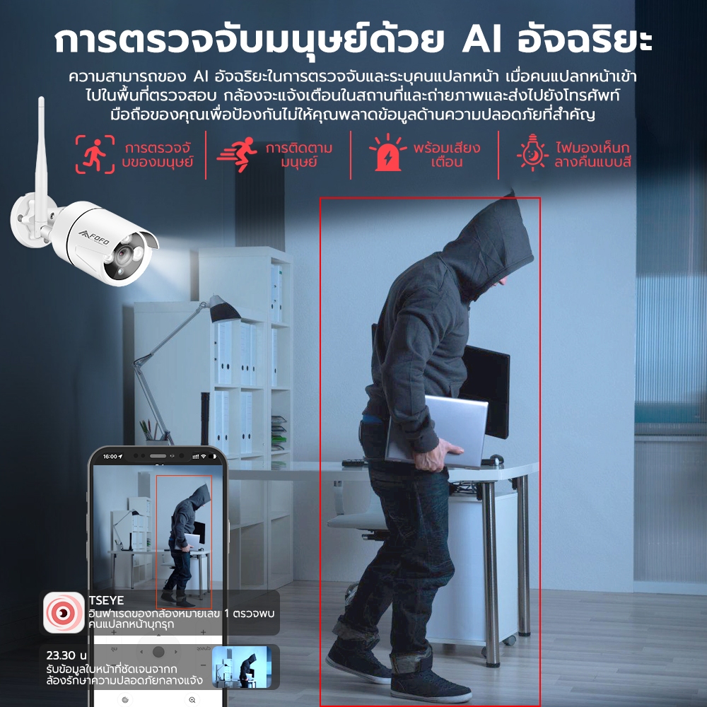 CORRINE.ชุดกล้องวงจรปิดไร้สาย 3MP/4MP 4/8CH 1080P กล้องวงจรปิด WIFI บันทึกเสียงได้ ip camera wireless kit ฟรีอะแดปเตอร์