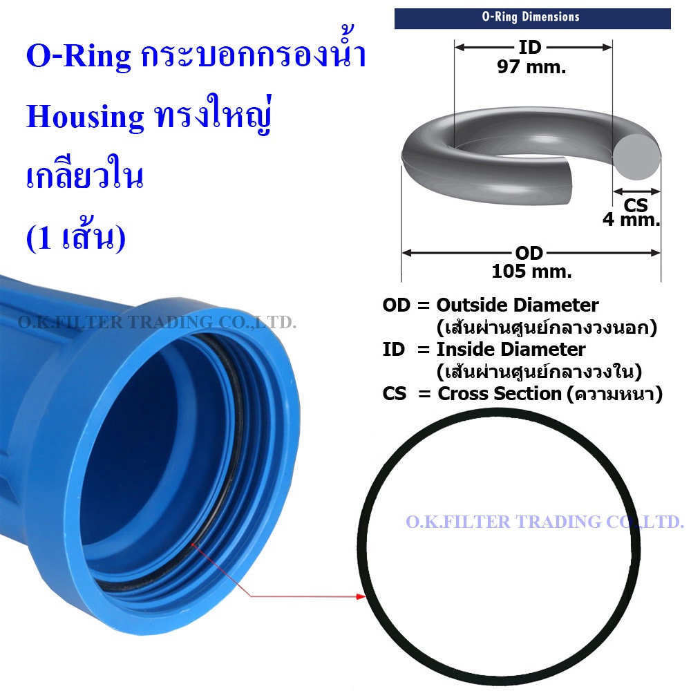 O-Ring กระบอกกรองน้ำ Housing ทรงใหญ่ เกลียวใน