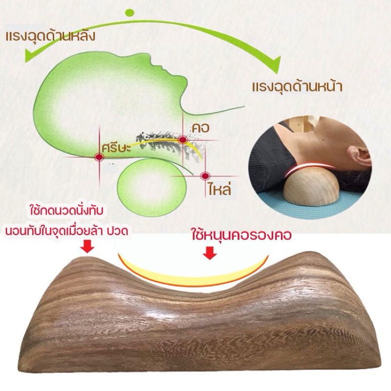 หมอนไม้ ออฟฟิตซินโดรมใช้นวดหลัง❗️ขนาดใหญ่จัมโบ้ ไม้นวดนมยักษ์ นมสาวไม้ นวดหลัง รองคอ หมอนไม้เพื่อสุขภาพ สปา