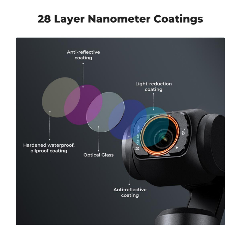 K&F DJI OSMO Pocket3 Filter UV+CPL+ND16/PL,ND32/PL,ND64/PL,ND256/PL (SKU.2149)