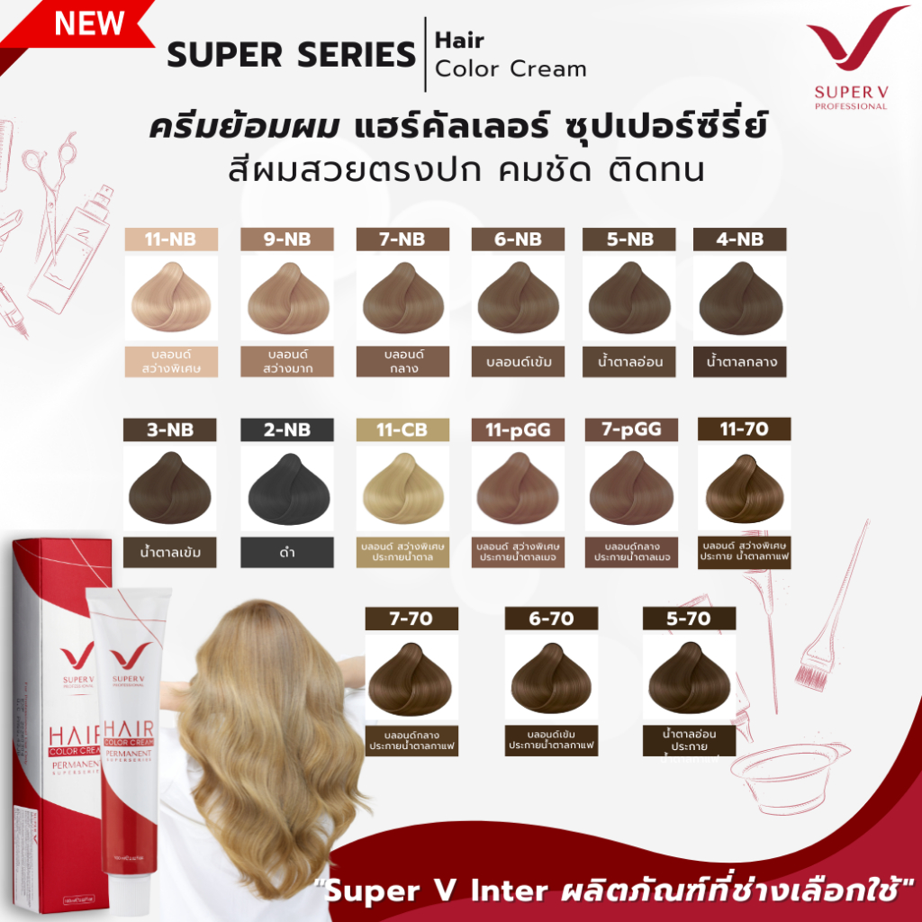 (โทนน้ำตาล) Super Vครีมย้อมผม Super series Hair Color Cream  สีผมสวยตรงปก คมชัด ติดทน 100 ml.(แถมฟรี Developer)