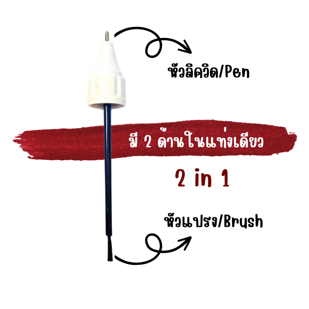 รูปภาพ 3